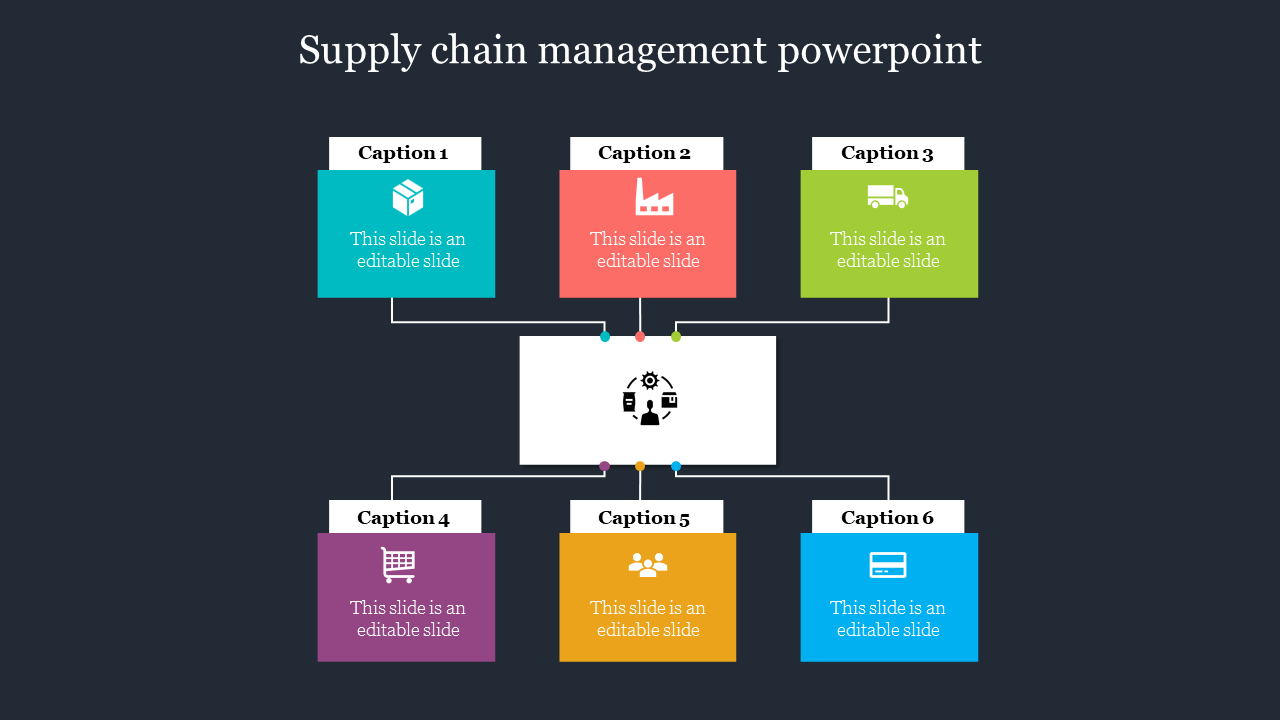 Diagram of flowchart-style supply chain management diagram with colorful blocks representing six stages.