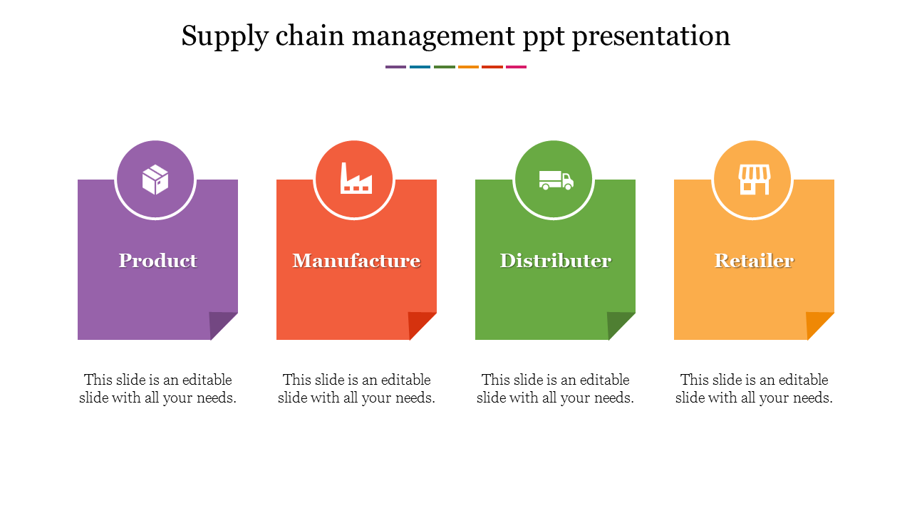 Download our Supply Chain Management PPT Presentation