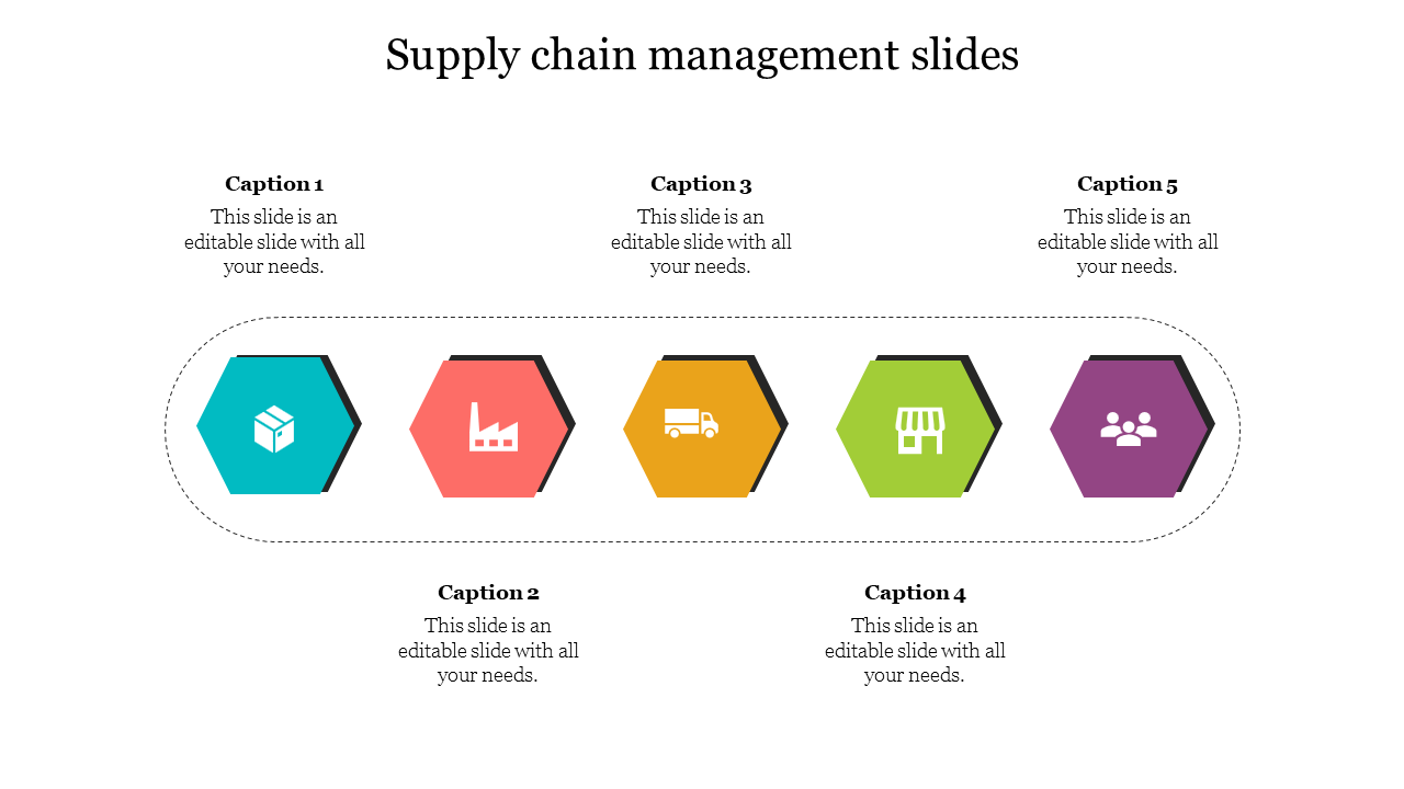 Five hexagonal icons in blue, red, orange, green, and purple, representing supply chain stages with icons in each.