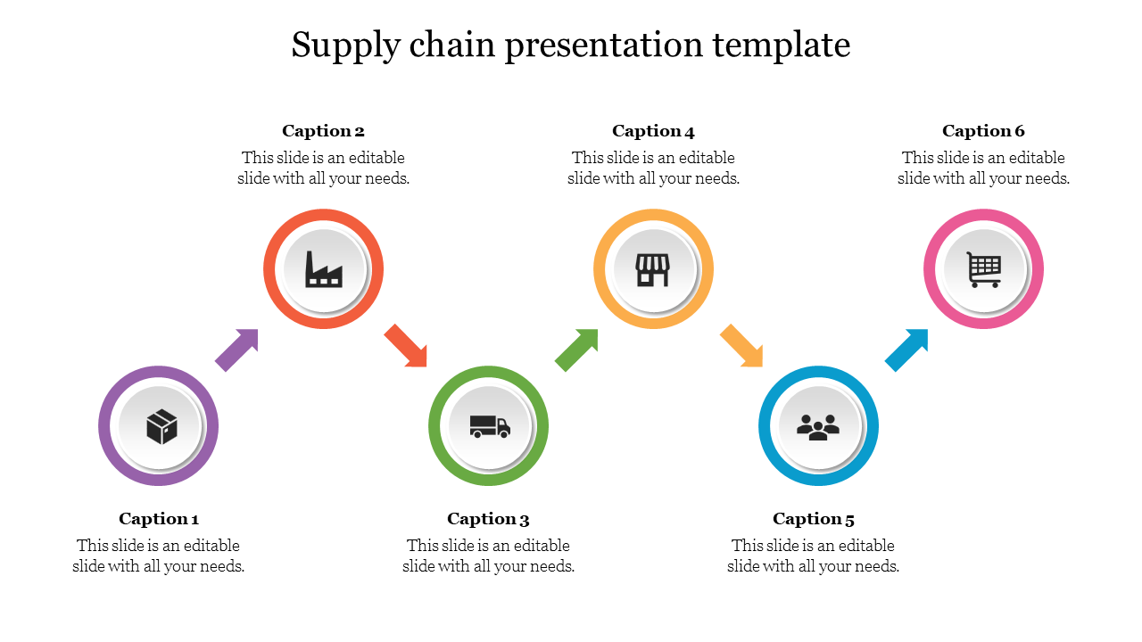 Find our Collection of Supply Chain Presentation Template