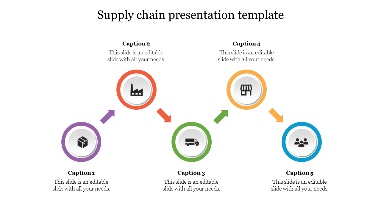 Supply chain template illustrating a progression through five stages, each labeled with an icon and caption areas.