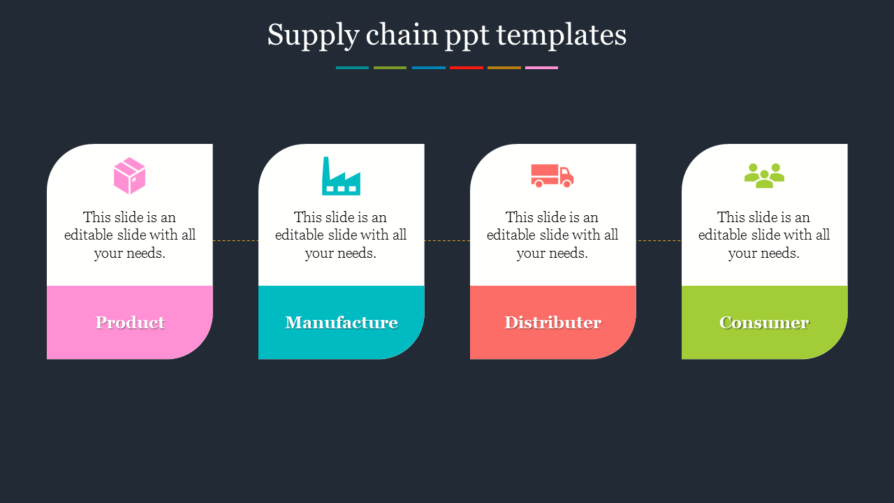 Supply chain slide with four rounded rectangles in pink, teal, red, and green, each with icon and text, on a dark background.