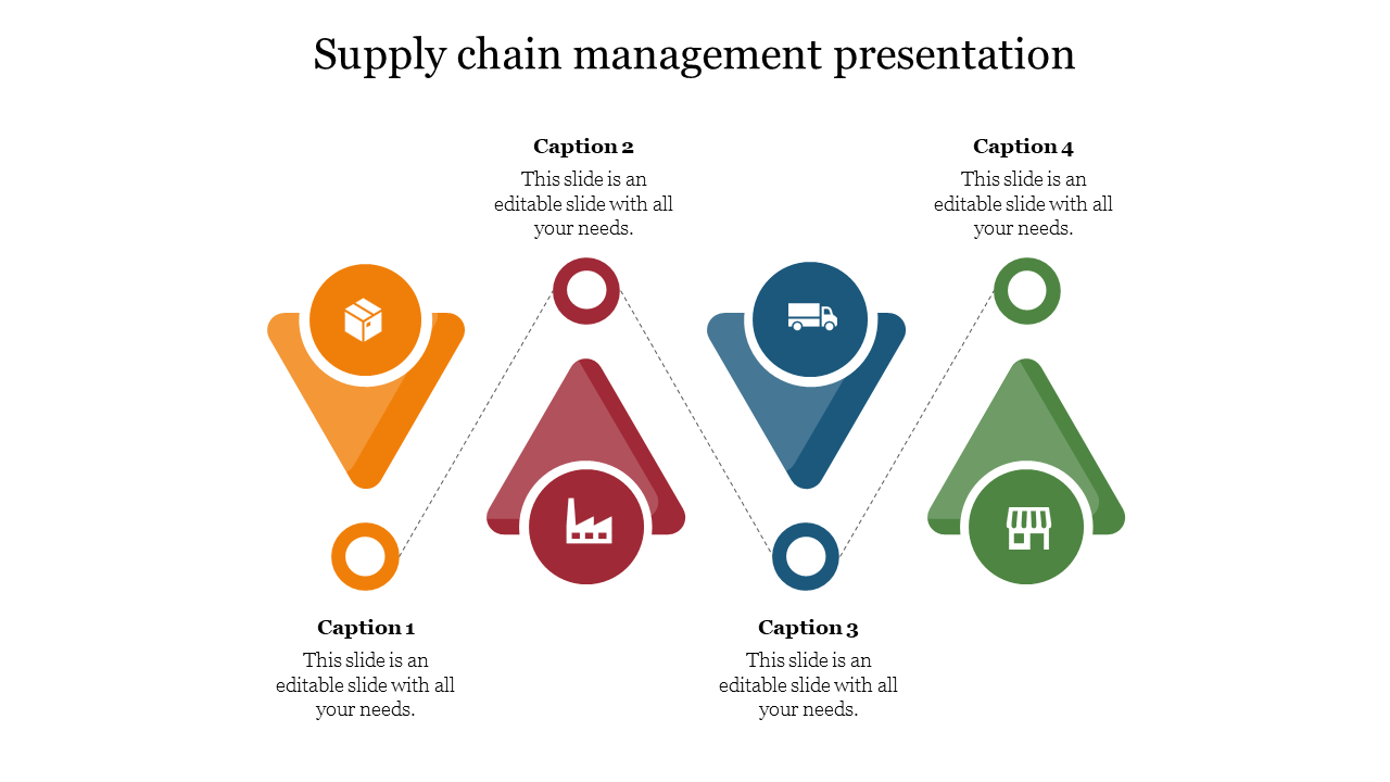 Supply chain management PPT template featuring steps from raw materials to retail with multi colored icons and captions.