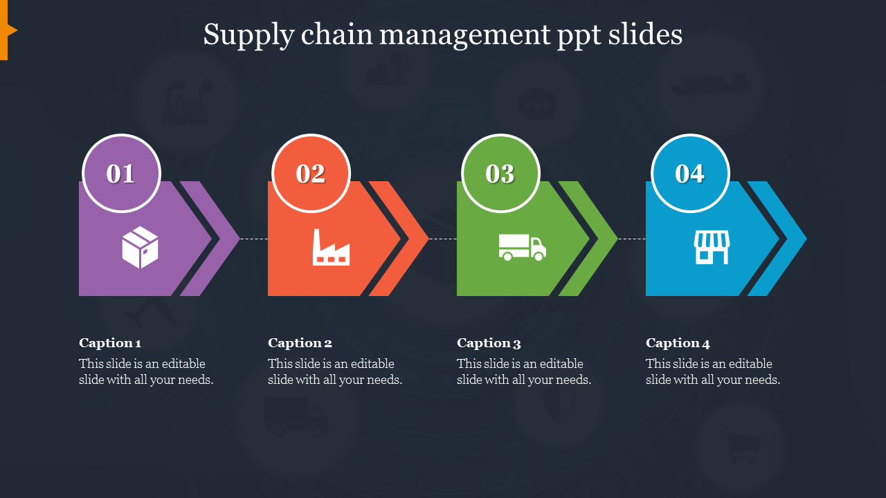 Get Supply Chain Management PPT Slides Presentation