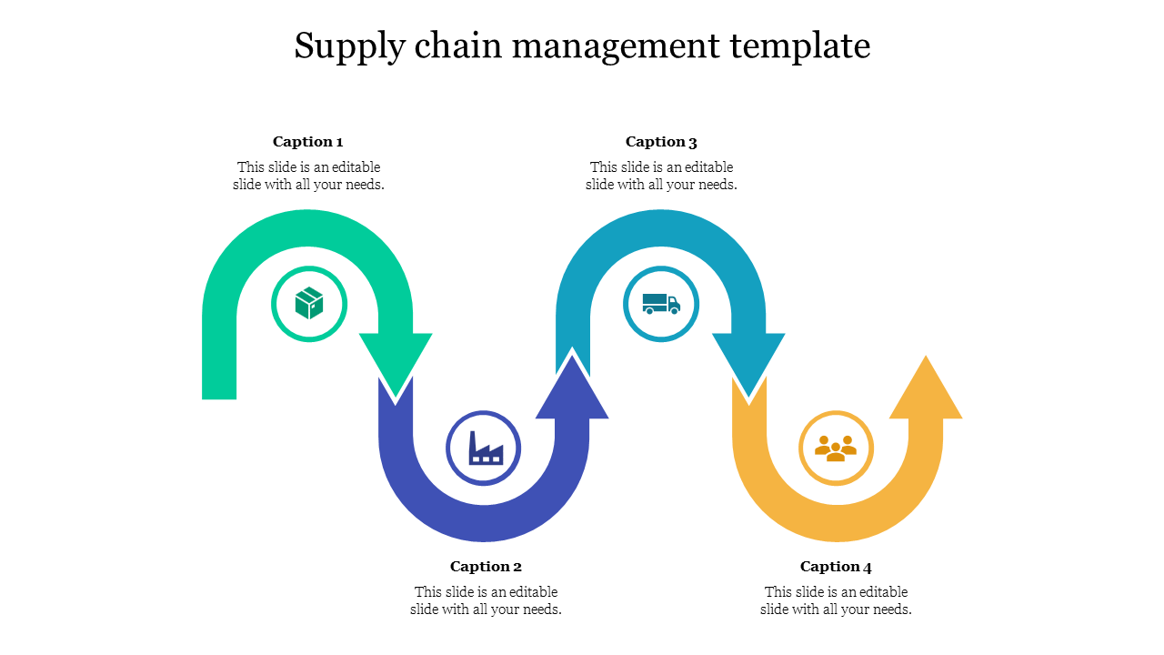 Supply chain management PPT template with four stages and colorful icons for each phase with captions on a white theme.