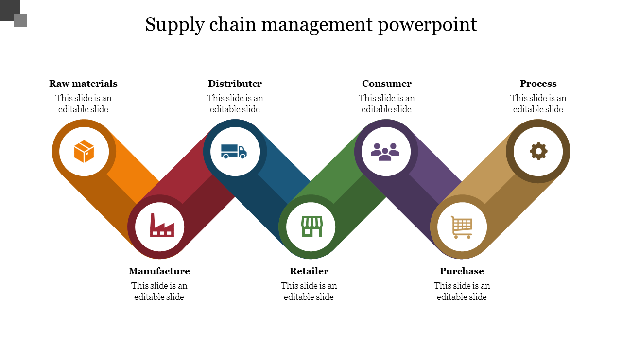 Supply chain management PowerPoint template with colorful icons representing key stages from raw materials to process.