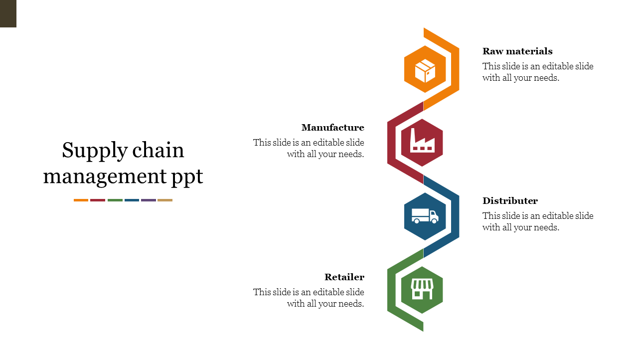 Supply Chain Management PowerPoint for Effective Planning