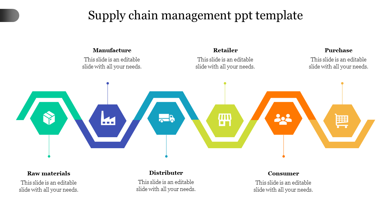 Six-step supply chain template featuring colorful hexagons with icons for each phase, arranged along a zigzag timeline.