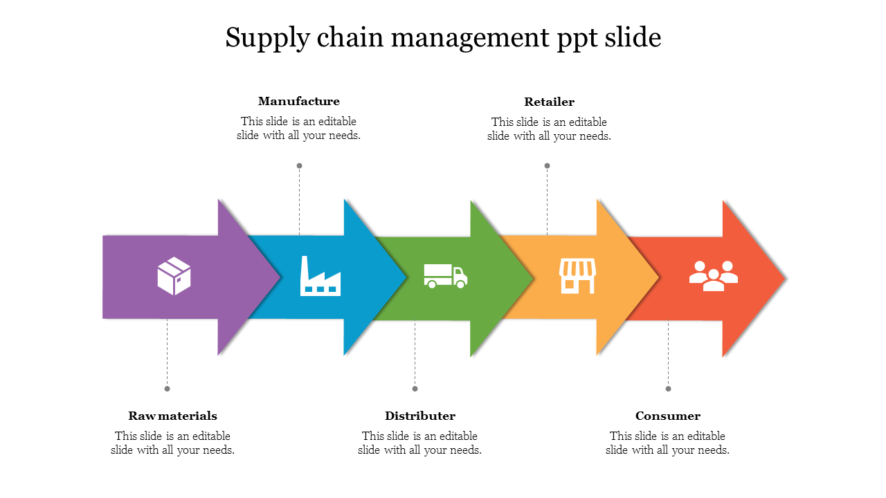 Supply chain management template with colorful arrows in purple, blue, green, orange, and red, each representing a step.