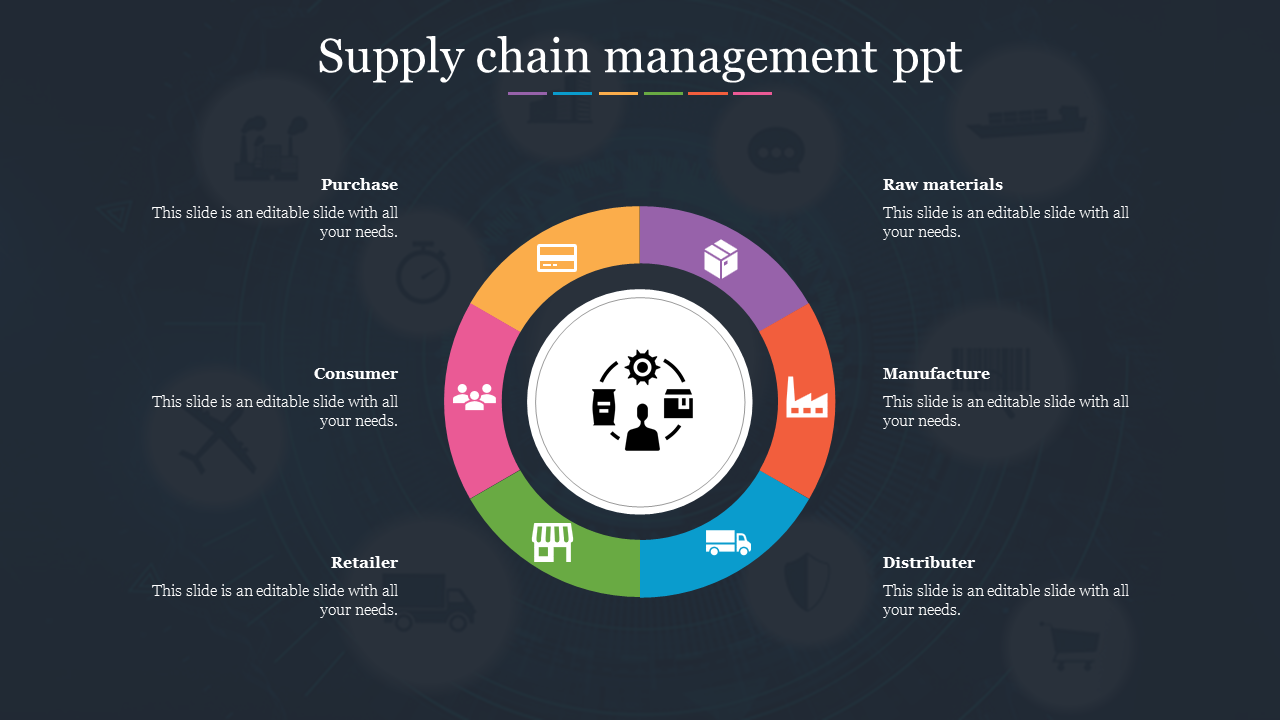 Colorful supply chain management PPT slide with stages from purchase to distributor with icons and placeholder text.