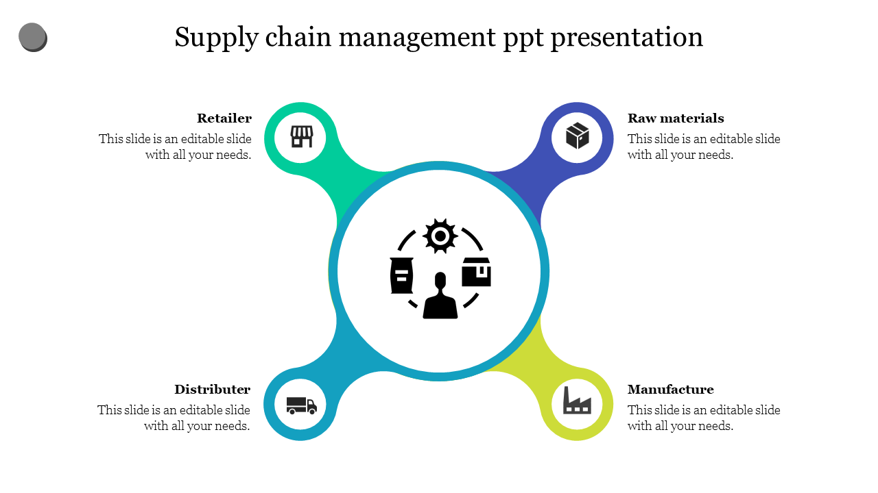 Enrich your Supply Chain Management PPT Presentation