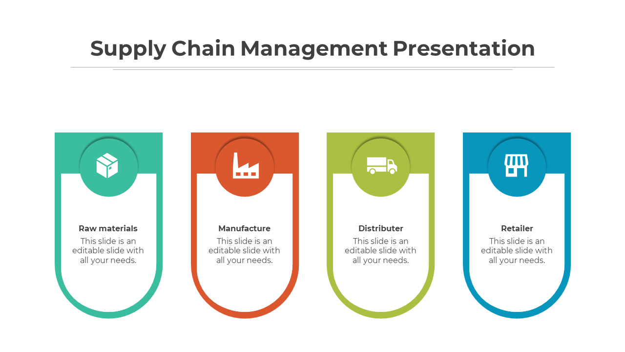 Supply Chain Management Presentation And Google Slides