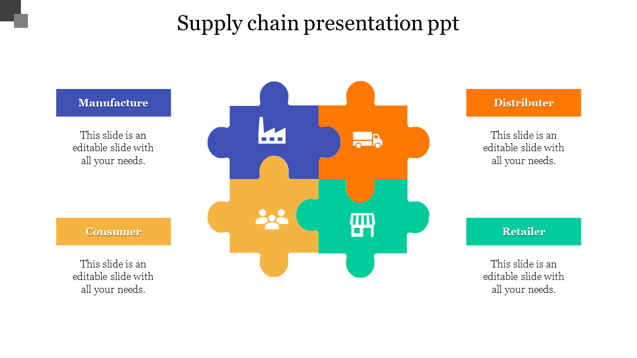 Four interlocking puzzle pieces in blue, orange, green, and yellow with icons, representing the stages of a supply chain.