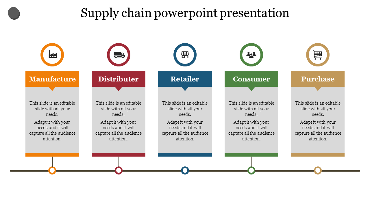 Creative Supply Chain PowerPoint Presentation Template