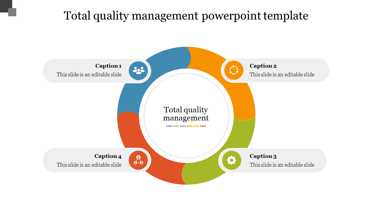 Total quality management slide with four sections and captions in a colorful circular layout with icons.