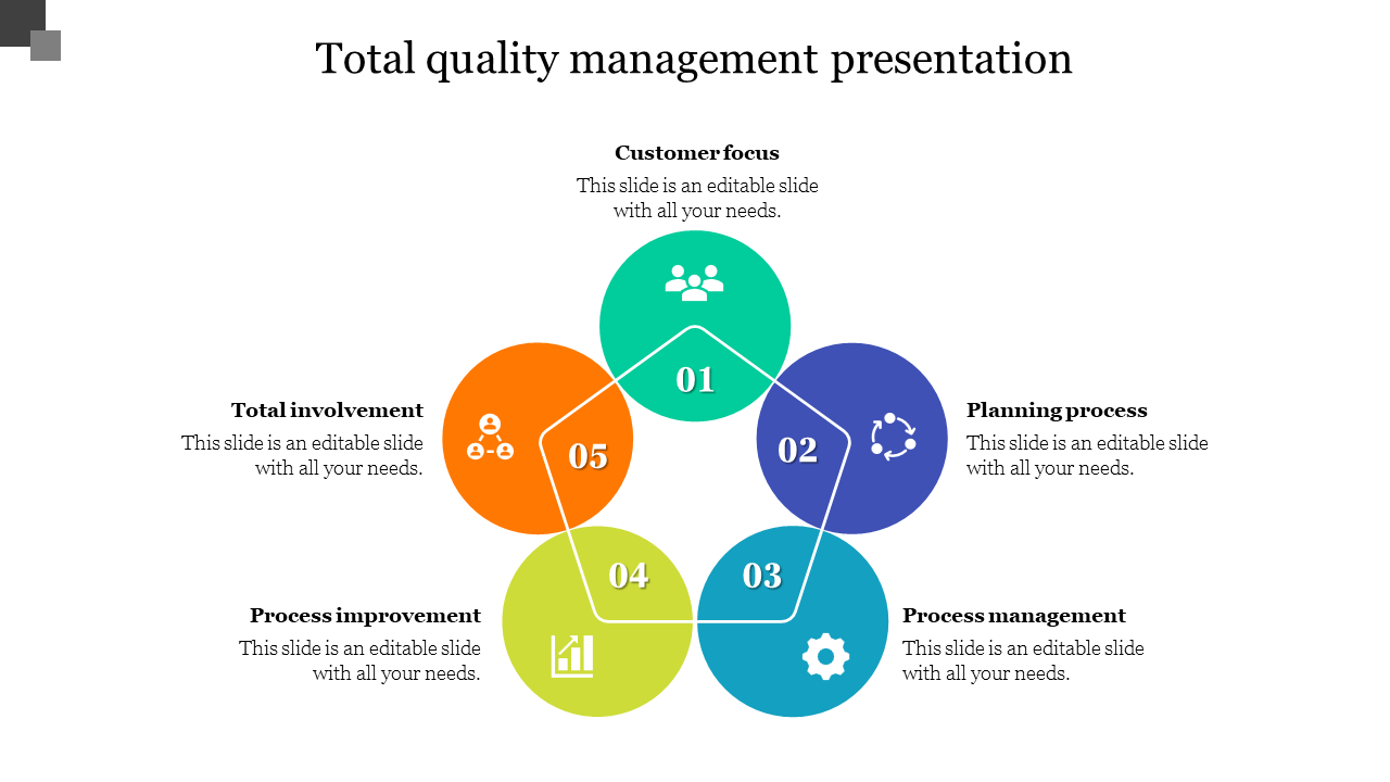 Simple Total Quality Management Presentation Template