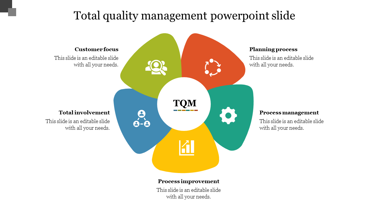 Total quality management slide featuring a colorful flower shaped diagram with key components and icons with text area.