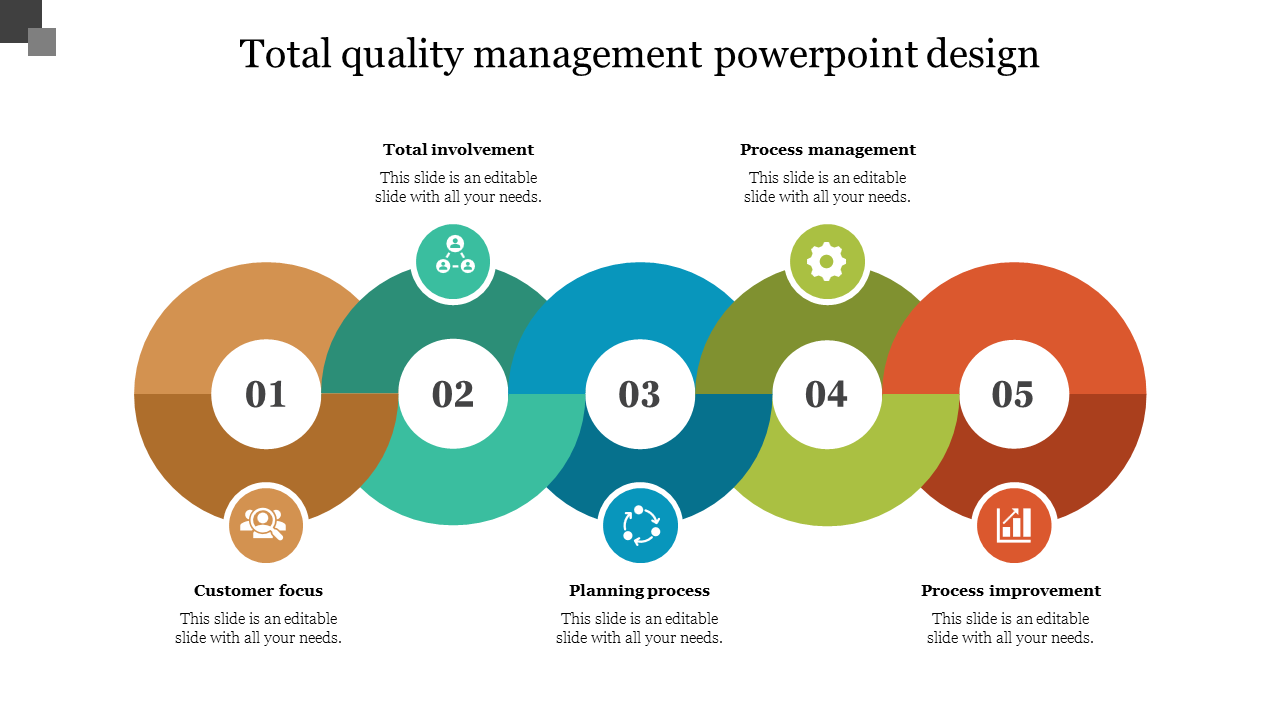 TQM slide with five interconnected circular icons in brown, teal, blue, green, and red, each with number.