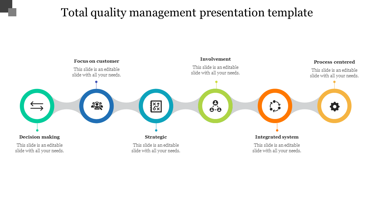 Total Quality Management slide with six sections from decision making to process centered with placeholder text and icons.