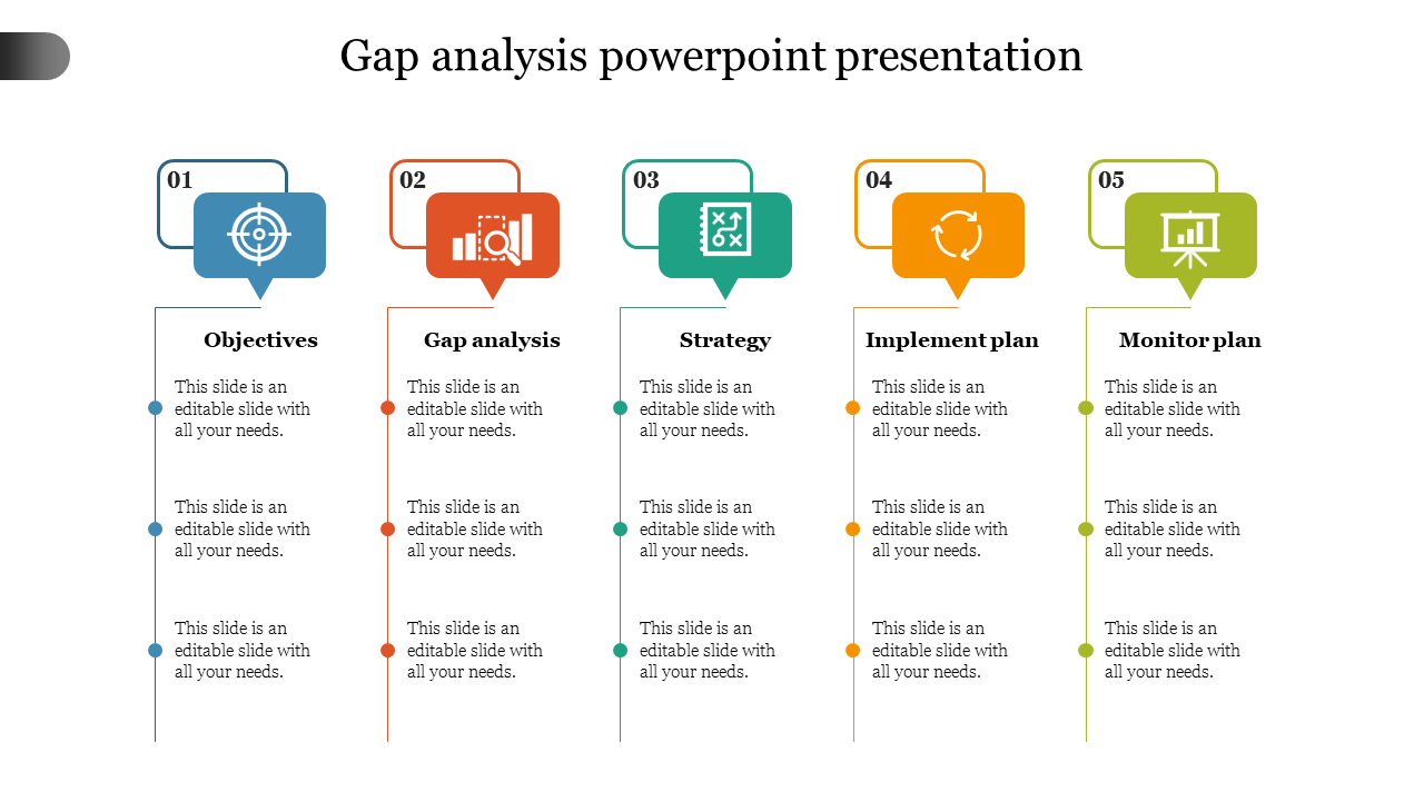 A gap analysis process flow slide with five steps each with color coded icons and placeholder text.