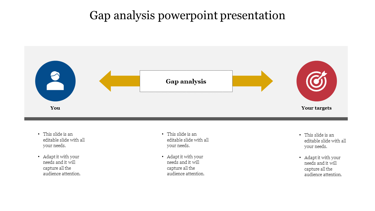 Ready To Use Gap Analysis PowerPoint Presentation Designs