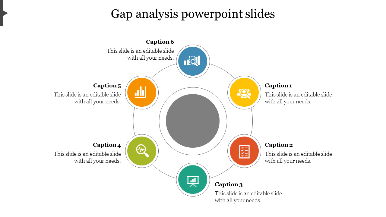 Slide showing six circular icons surrounding a central gray circle, labeled with captions for a gap analysis.