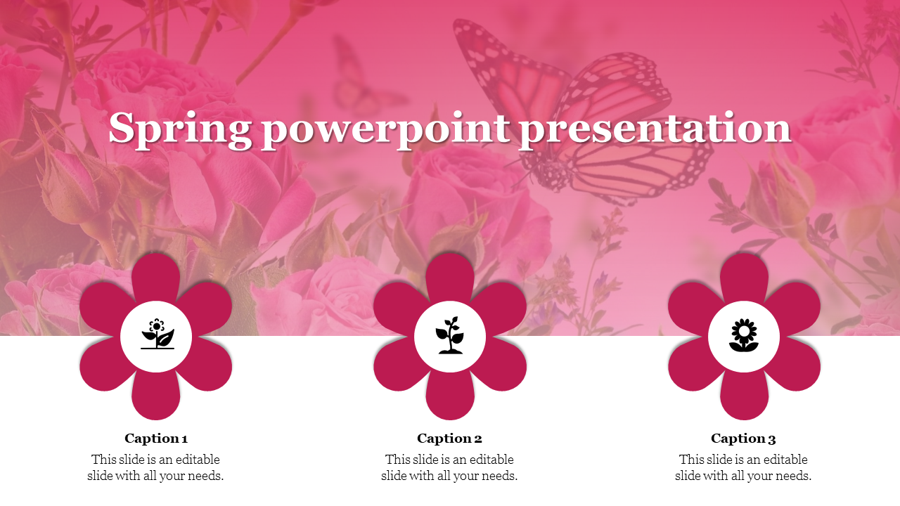 A vibrant spring themed PowerPoint slide featuring a floral background with flower icons and captions.