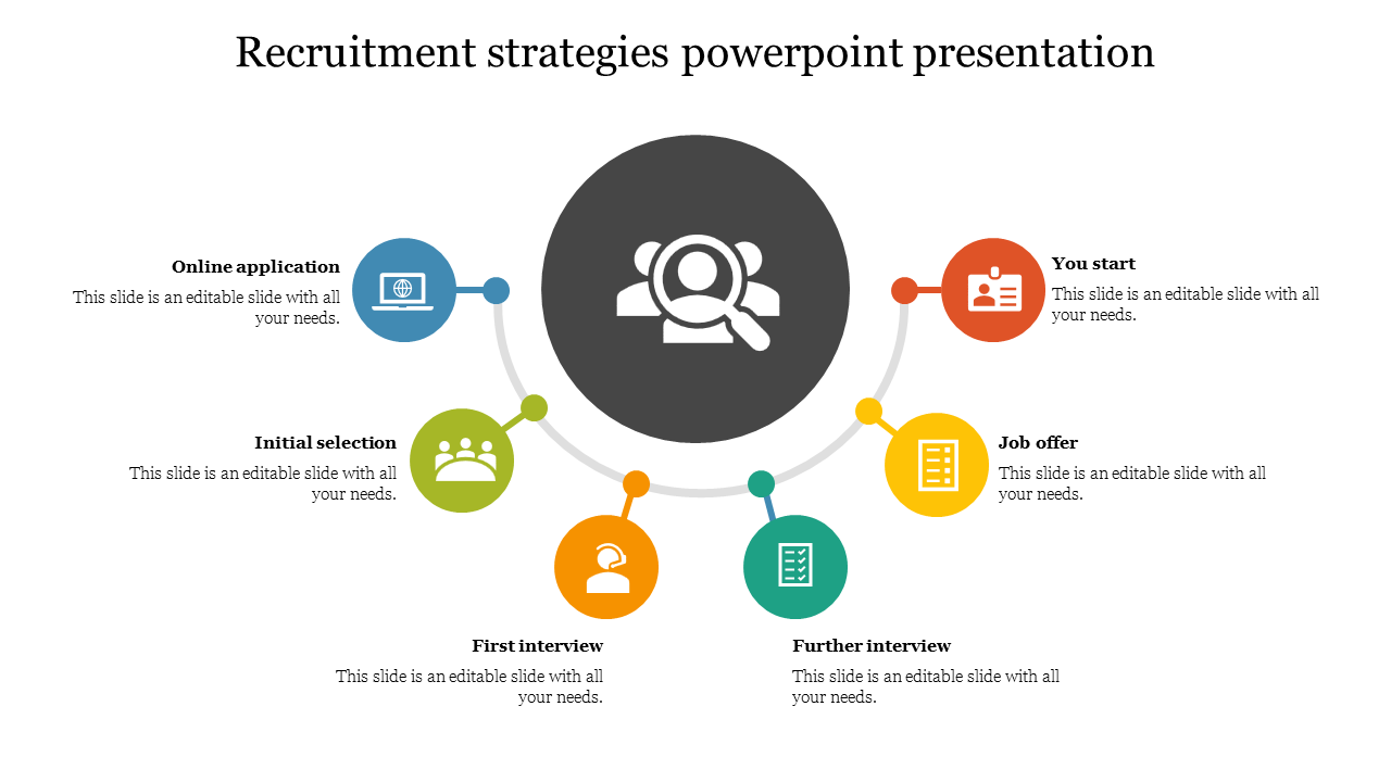 Recruitment strategies slide showing a central icon of a magnifying glass with connected color coded icons with text area.