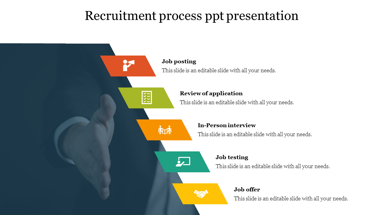 Recruitment process with five colored arrow steps, each featuring a related icon and placeholder for job process details.