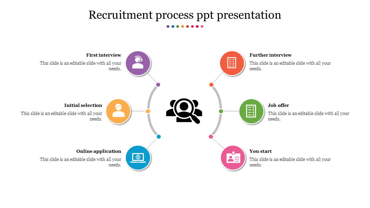 Circular flowchart with six colorful circles surrounding a central icon, showing stages in the recruitment process.