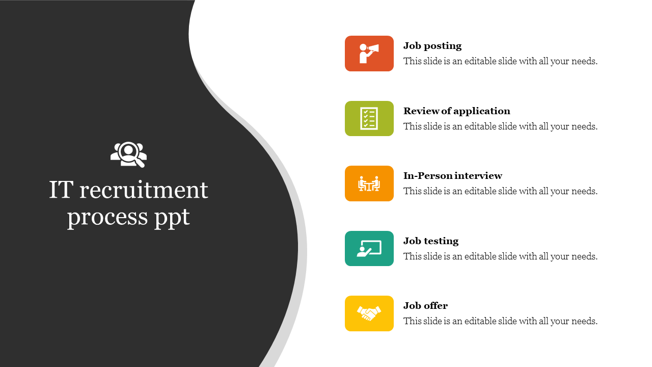 Recruitment slide showcasing sequential steps with matching icons, from posting a job to extending an offer.