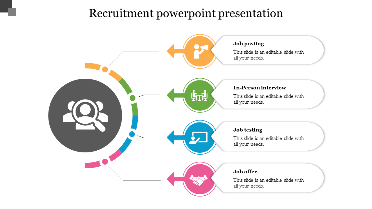 Slide depicting recruitment stages with a circular graphic at the center and four connected steps on the right.