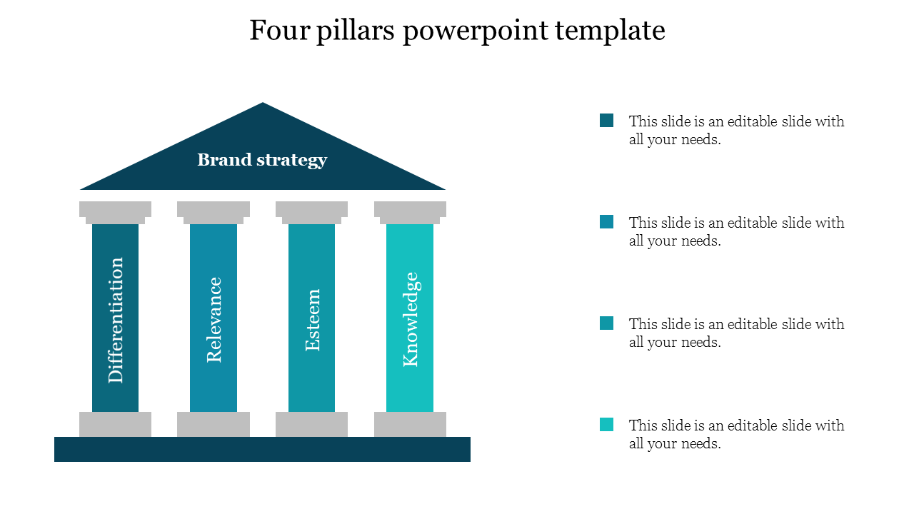 Four pillars in shades of blue supporting a triangular top, representing brand strategy elements with matching text areas.