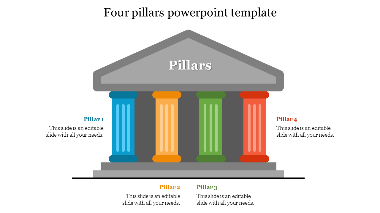 PowerPoint template with four pillars in blue, orange, green, and red under a gray roof labeled Pillars each with a text placeholder.