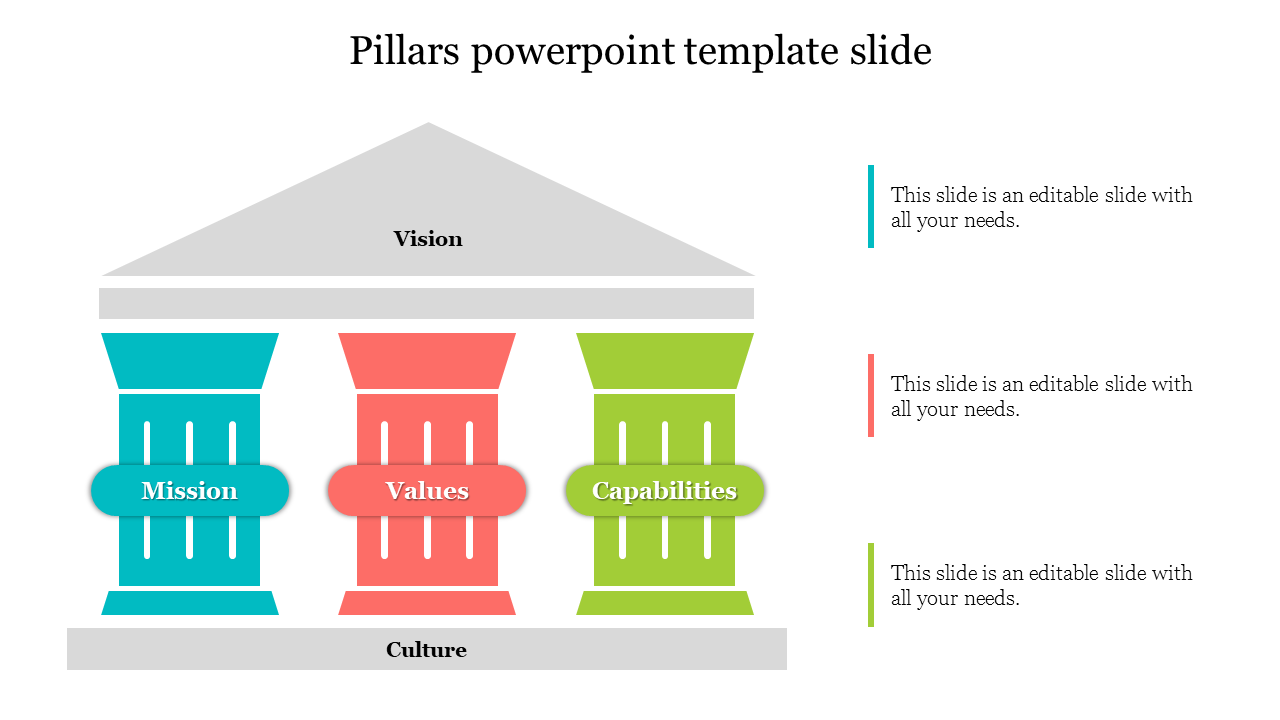 Three colored pillars slide labeled mission, values, and capabilities with placeholder text.