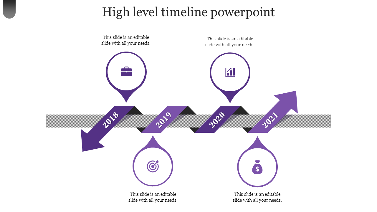 Horizontal timeline with purple arrow markers for each year from 2018 to 2021, connected by a gray line.