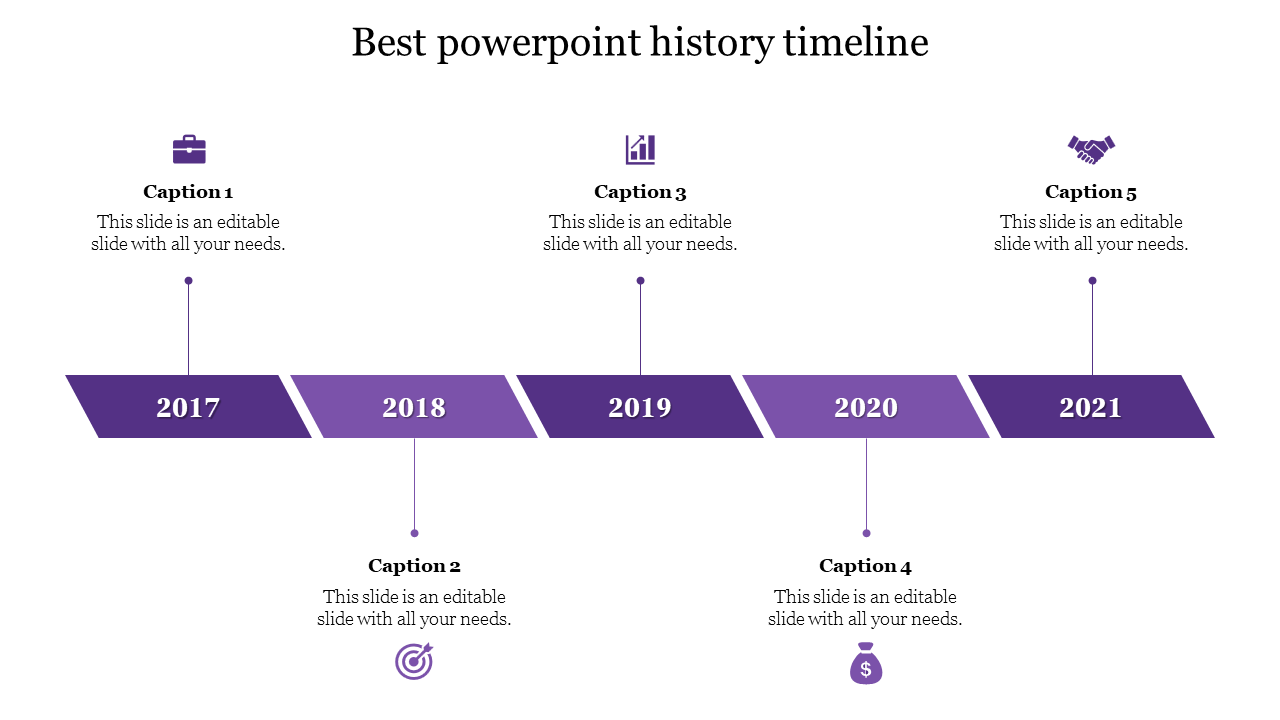 Horizontal purple timeline with years 2017 to 2021, each marked with icons and captions above or below.