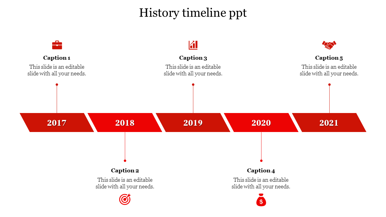 Horizontal timeline with red rectangular markers for each year from 2017 to 2021, each with captions above and below.