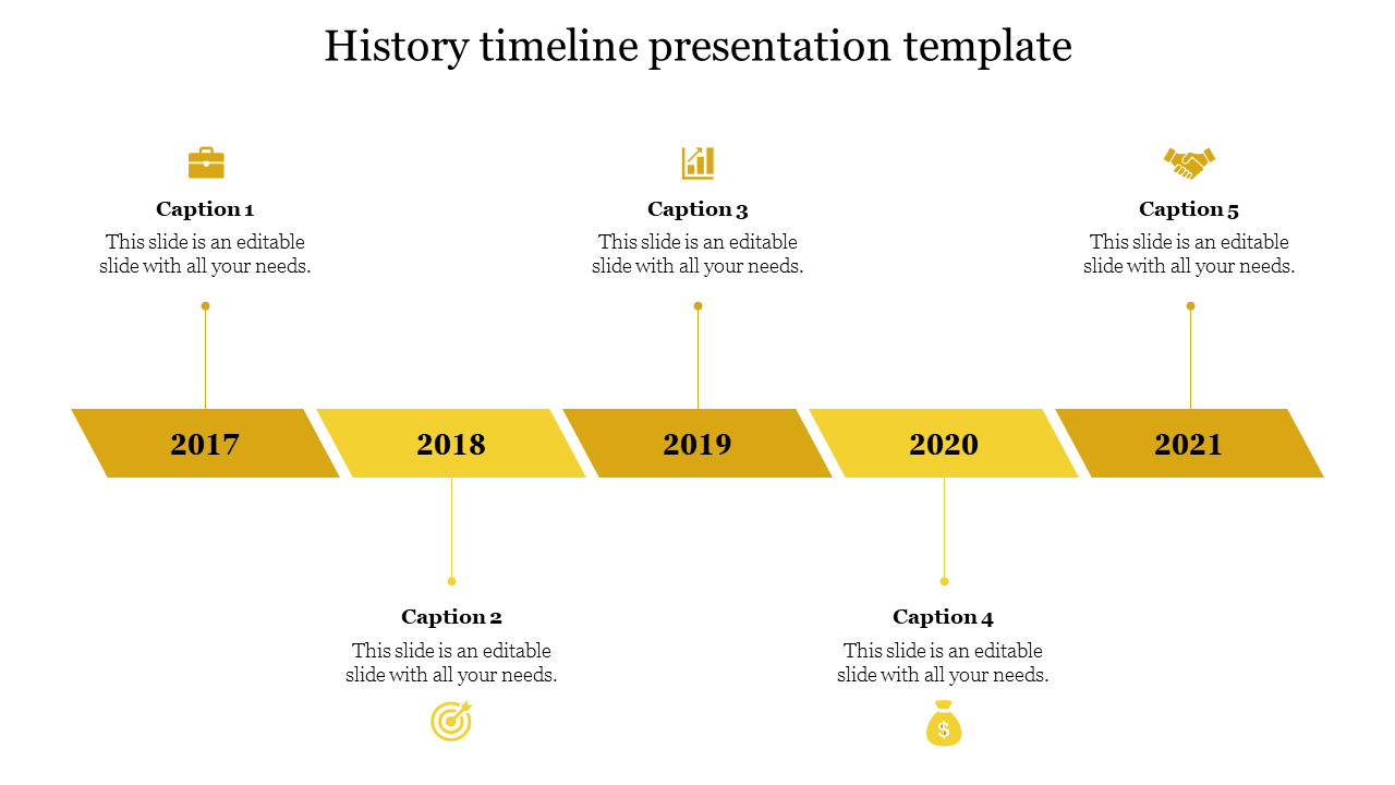 Horizontal timeline from 2017 to 2021, with yellow markers for each historical year and icons above each with captions.