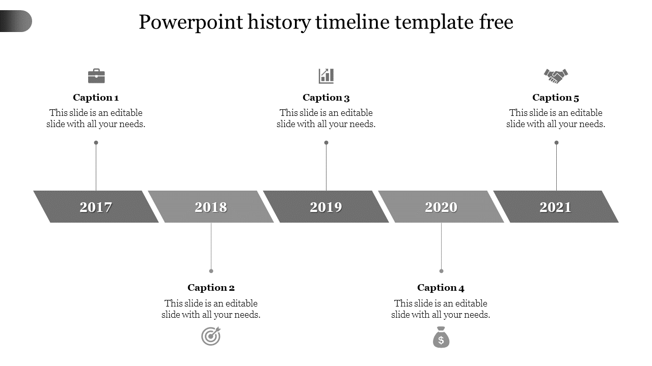 Gray horizontal timeline bar from 2017 to 2021, with descriptive captions and icons beneath each year.