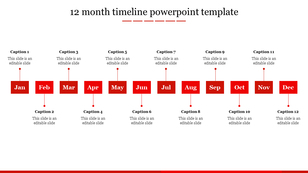 Horizontal timeline with twelve red boxes for each month, from January to December, connected to captions above and below.