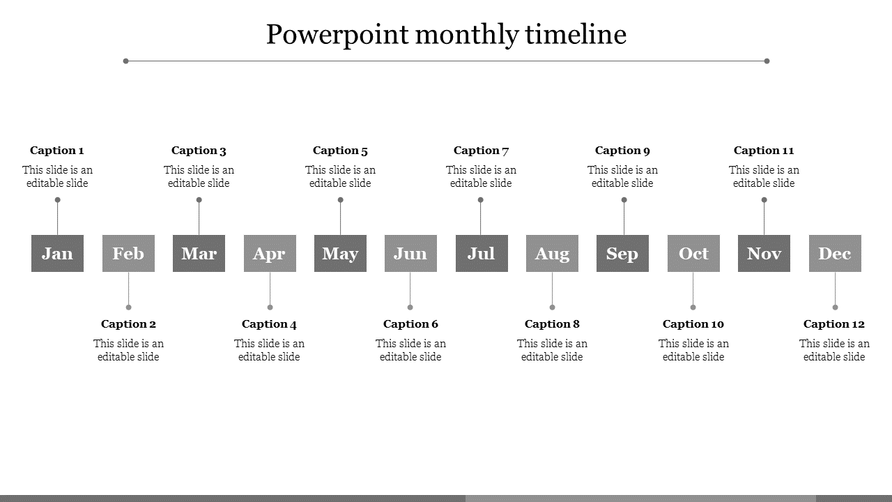 Horizontal timeline with gray month labels from Jan to Dec, each with captions above and below.