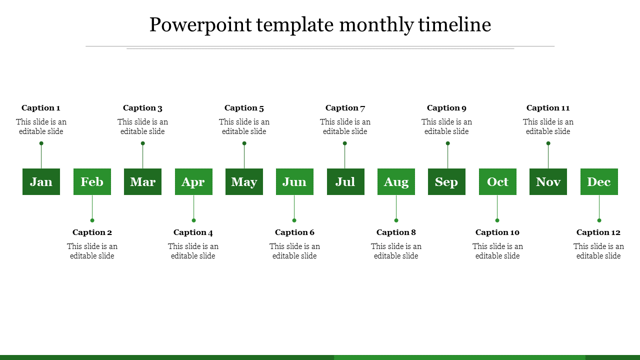 Green monthly timeline with labeled boxes for each month from Jan to Dec, with captions on both sides.