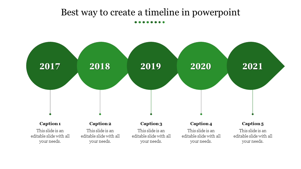 Timeline PowerPoint slide for 2017 to 2021 with captions and green circular milestone markers on a white backdrop.