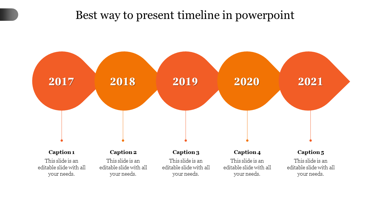 Best Way to Present Timeline in PPT and Google Slides