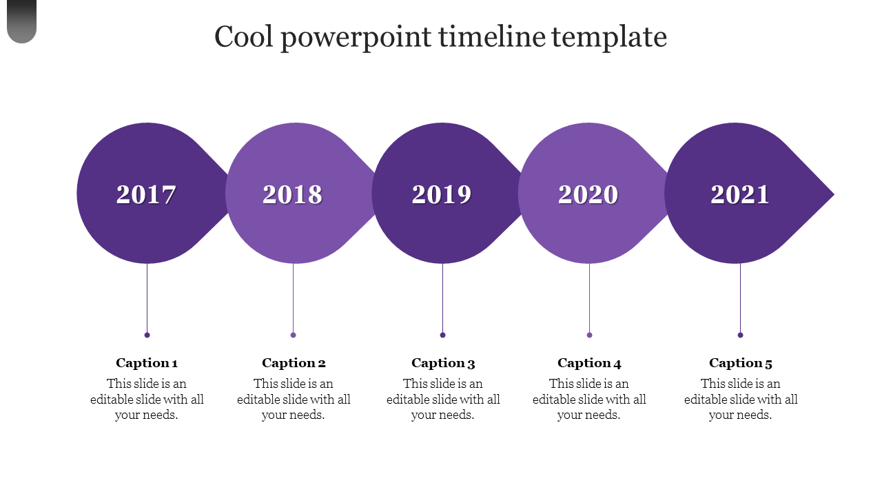 Horizontal timeline with purple teardrop shaped markers, each year from 2017 to 2021 marked with a number.