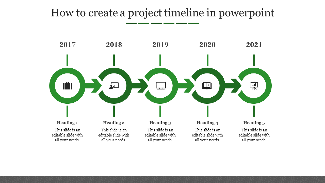 Linear timeline in green with five circular markers, each year from 2017 to 2021 linked by arrows.