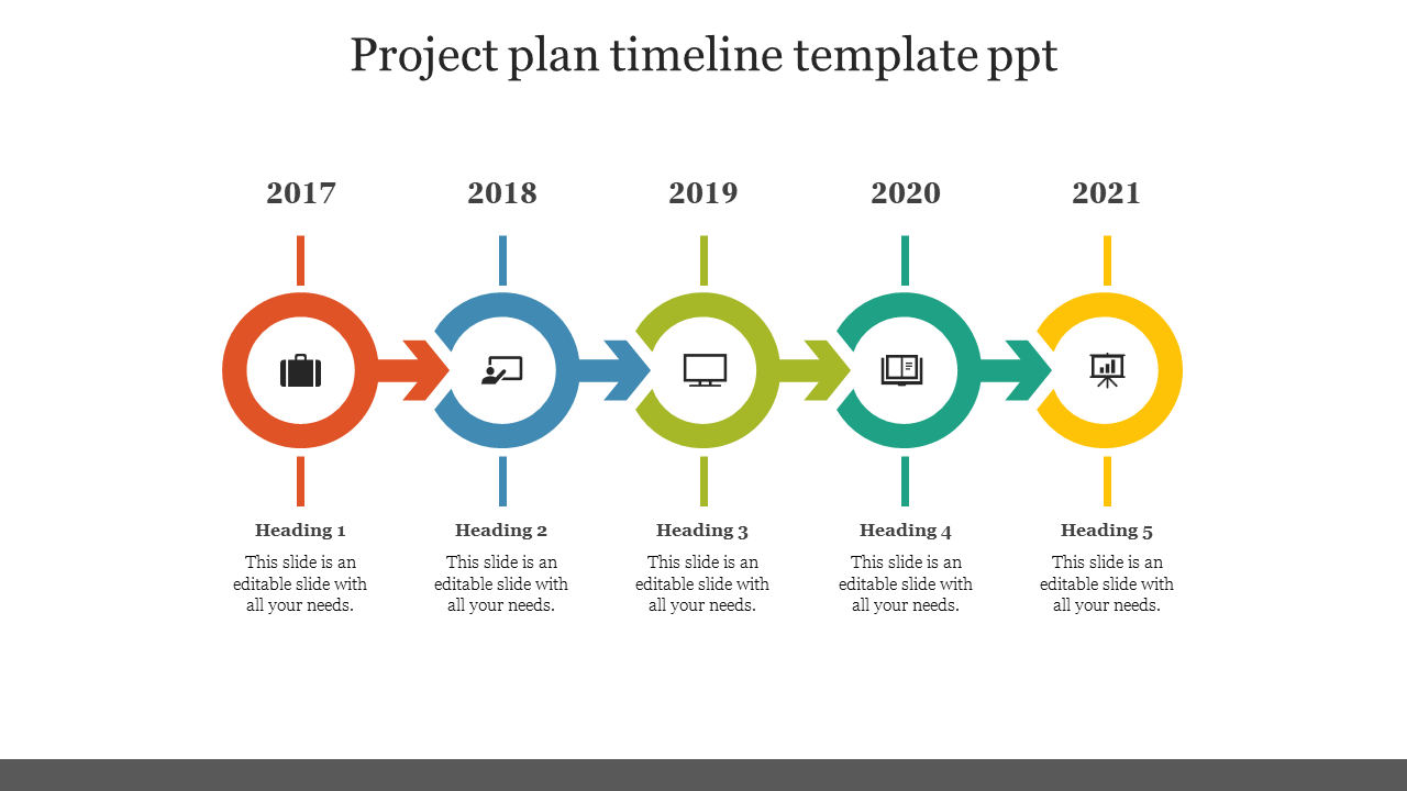 Horizontal timeline with circular markers in orange, blue, green, teal, and yellow for each year, connected by arrows.