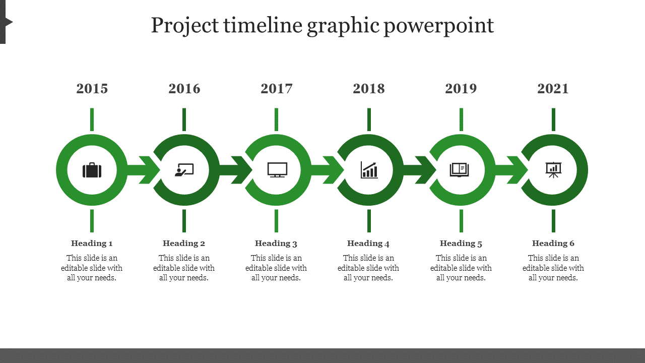 Green circular icons with arrows connecting years 2015 to 2021, forming a project timeline.