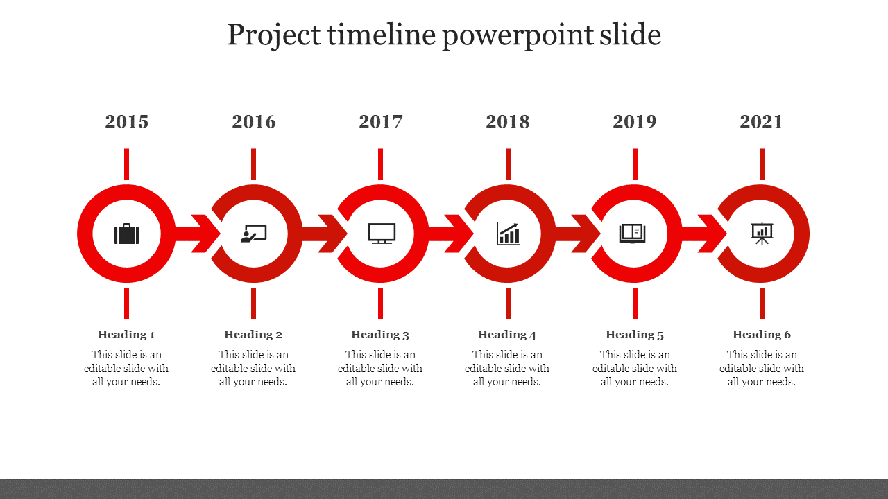 Red circular markers connected by arrow, indicating years from 2015 to 2021, with icons in each circle.